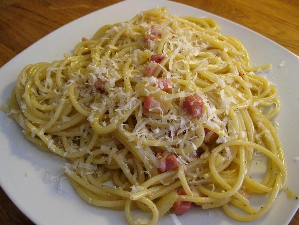 spaghetti carbonara | FoodPinup